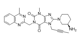 Weiße Pulver-Reinheit 99% C25H28N8O2 Linagliptin CAS No 668270-12-0